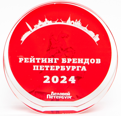 Рейтинг брендов 2024