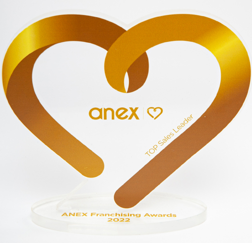 Anex franchising Awards 2022